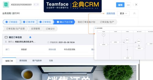 好用的銷售管理系統(tǒng)有哪些要求
