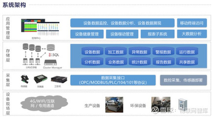 有個老板參觀完智能工廠后,竟然放棄搞智能制造了&hellip;這是為什么?