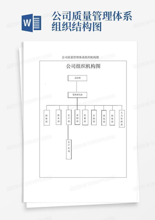 公司質量管理體系組織結構圖word模板下載 編號qgakamvd 熊貓辦公