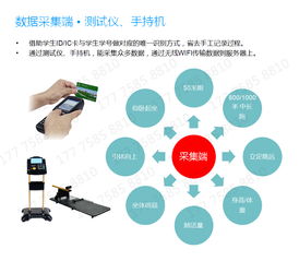 身高體重測試儀 連接手持機 軟件系統管理體測成績