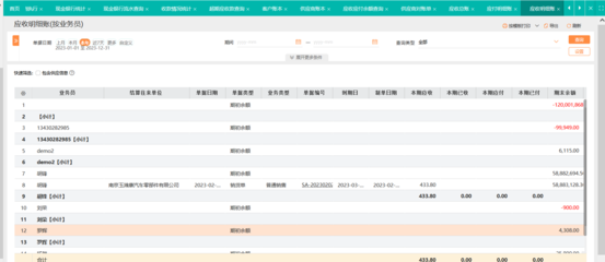erp后臺(tái)管理系統(tǒng)公司