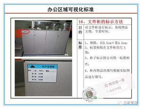 現場管理 工廠辦公區域現場可視化管理標準