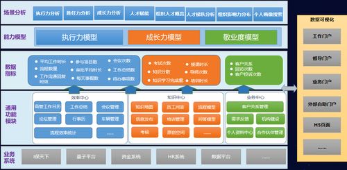 橫琴人壽 案例 智慧oa 協同oa系統 知識管理 手機oa辦公 藍凌oa系統