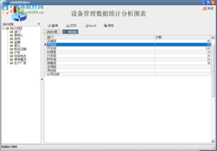 米普辦公設備管理系統2018官方版 企業數字化管理的高效解決方案